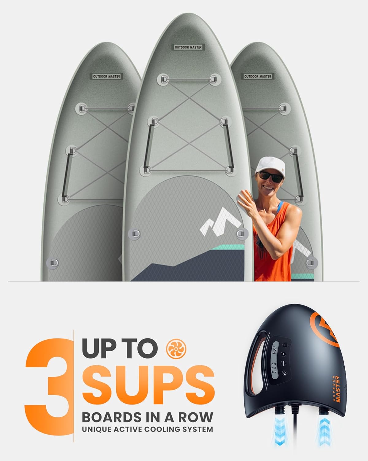 OutdoorMaster 20PSI SUP Pump: Fast Dual-Stage Auto-Off & Deflate - Image 3