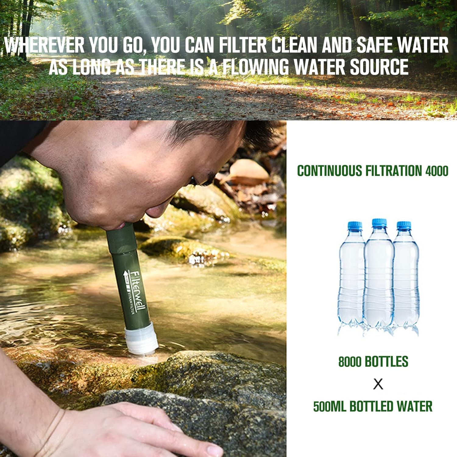 Camping Water Filter Straw: 99.99% Bacteria Removal for Survival - Image 3