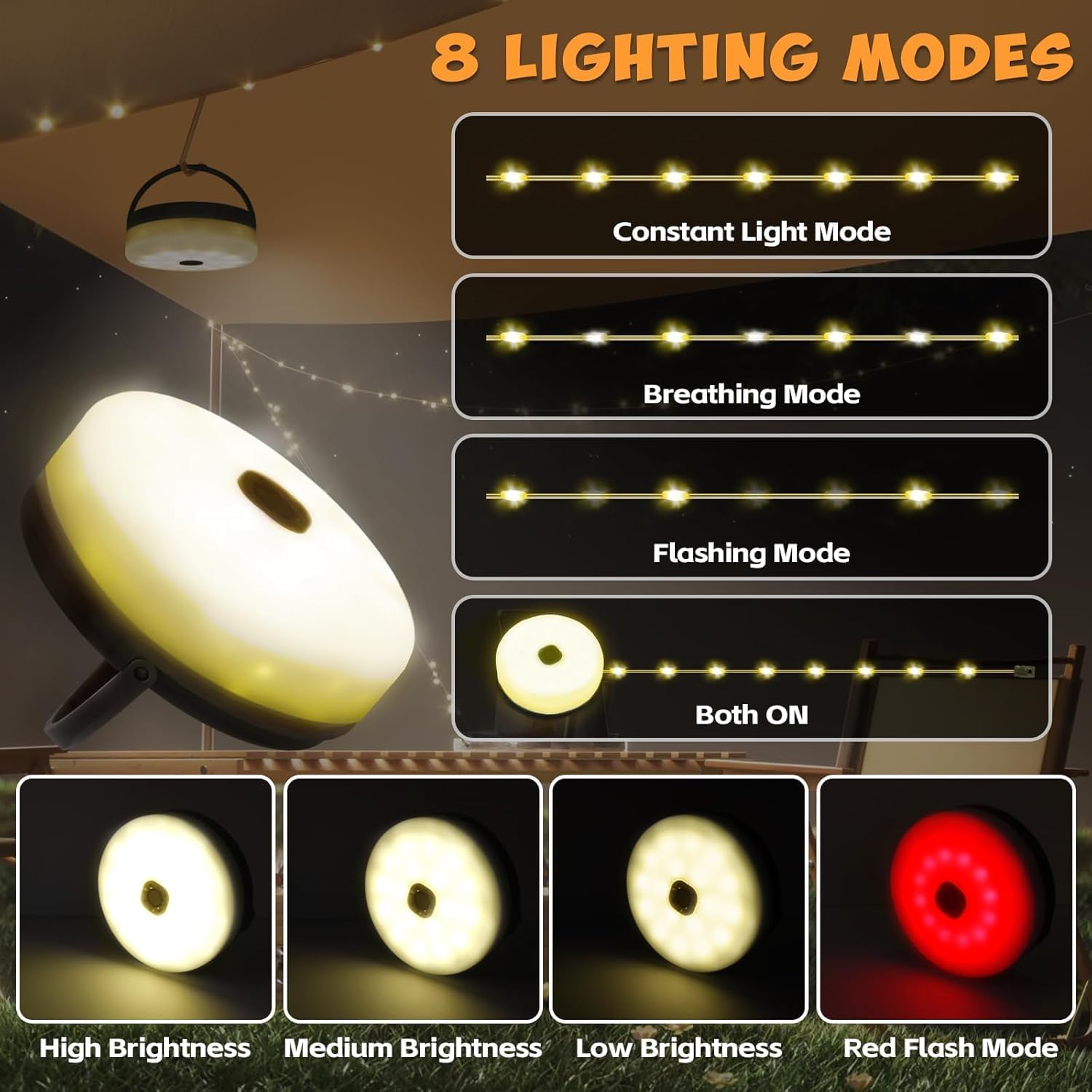 DSGKUU 10M Rechargeable Camping Lights: 4-in-1 Waterproof 8 Modes - Image 3