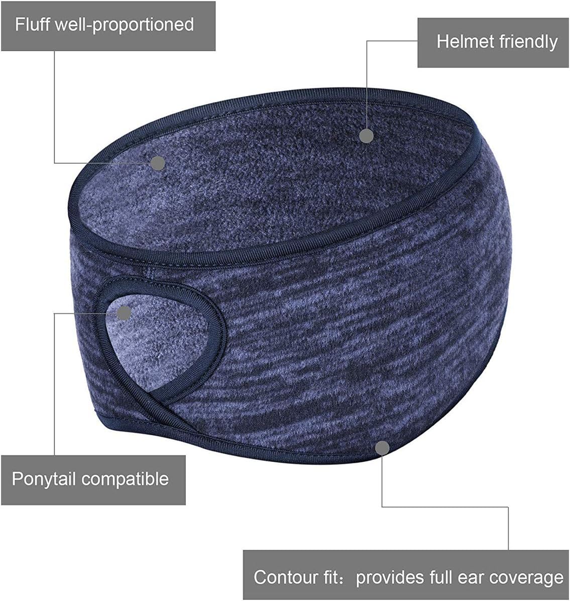 Fleece Headband w/ Ponytail Hole - Warm Ear Muffs for Running - Image 3