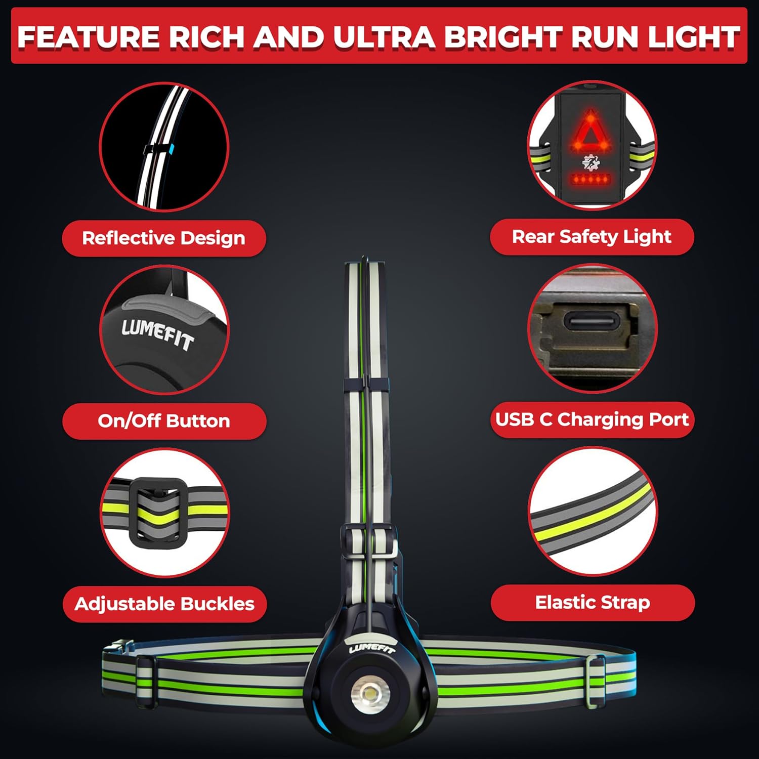 LUMEFIT 500LM LED Chest Light: Hands-Free, 360° Reflective, USB Rechargeable - Image 3