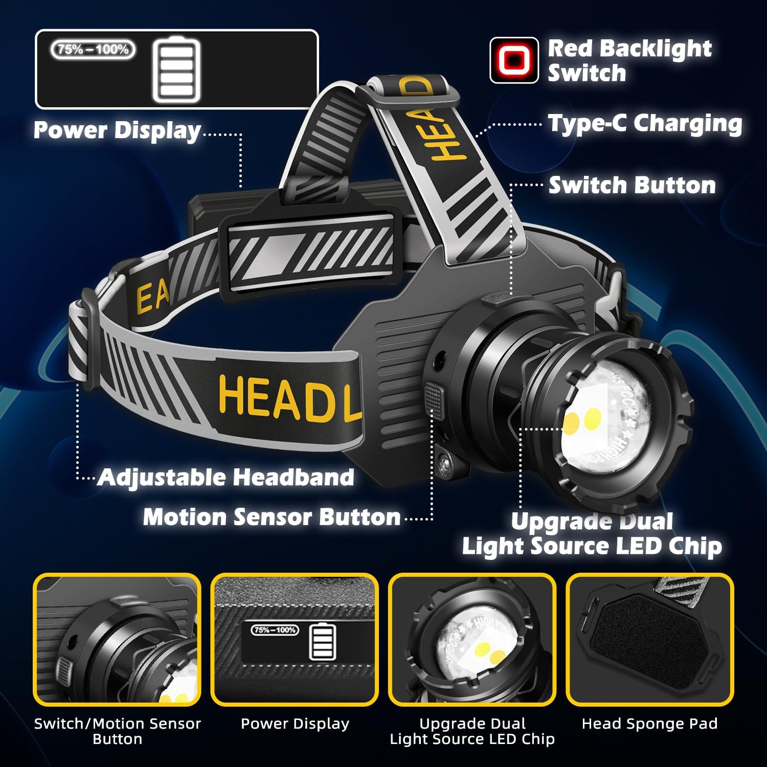 Super Bright Rechargeable Headlamp: 5000LM, Zoomable, Motion Sensor - Image 2
