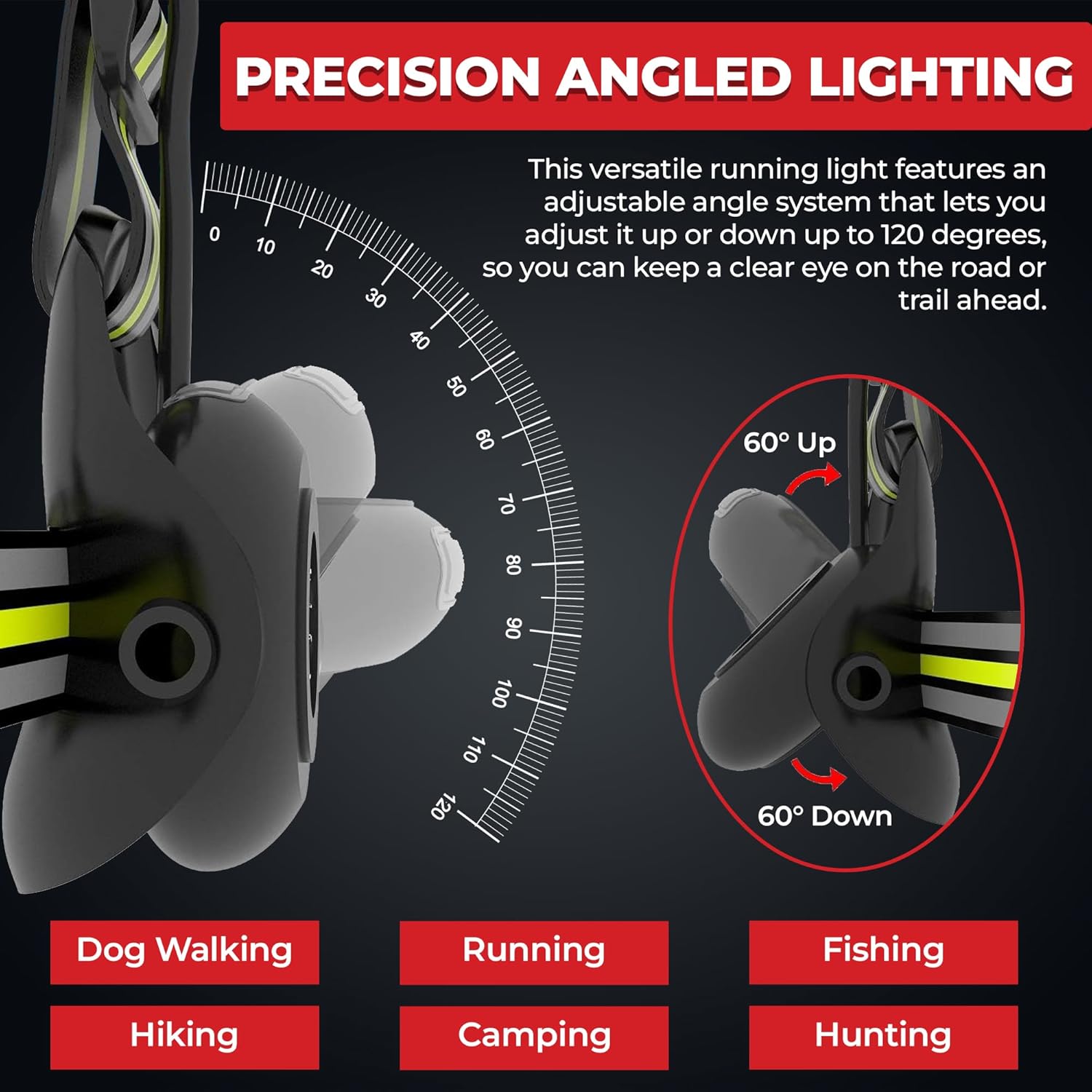 LUMEFIT 500LM LED Chest Light: Hands-Free, 360° Reflective, USB Rechargeable - Image 2