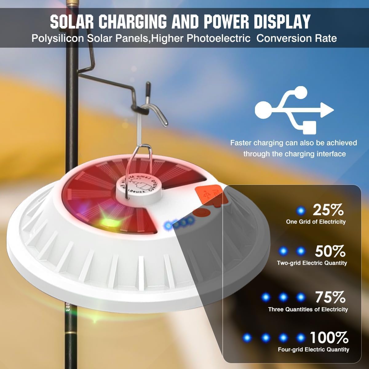 Solar Camping Lantern w/ Remote - 5 Modes, IPX7 Waterproof, Rechargeable - Image 2