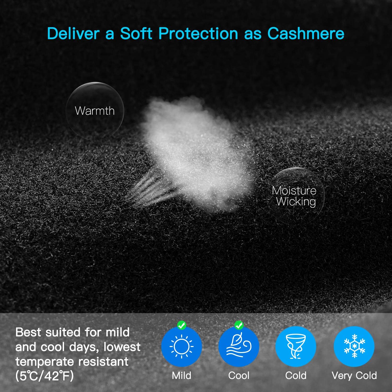 Unigear Touchscreen Running Gloves: Warm, Anti-slip, Lightweight - Image 2