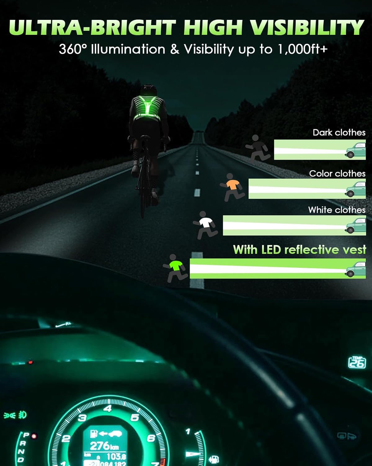 Zacro LED Reflective Vest: 5 Colors, 3 Modes, USB Rechargeable - Image 2